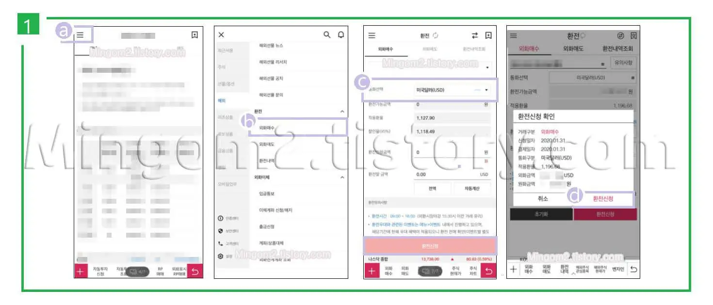 외화통화 환전방법에 대한 설명