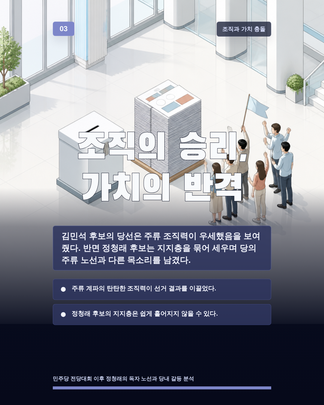 조직의 승리, 가치의 반격