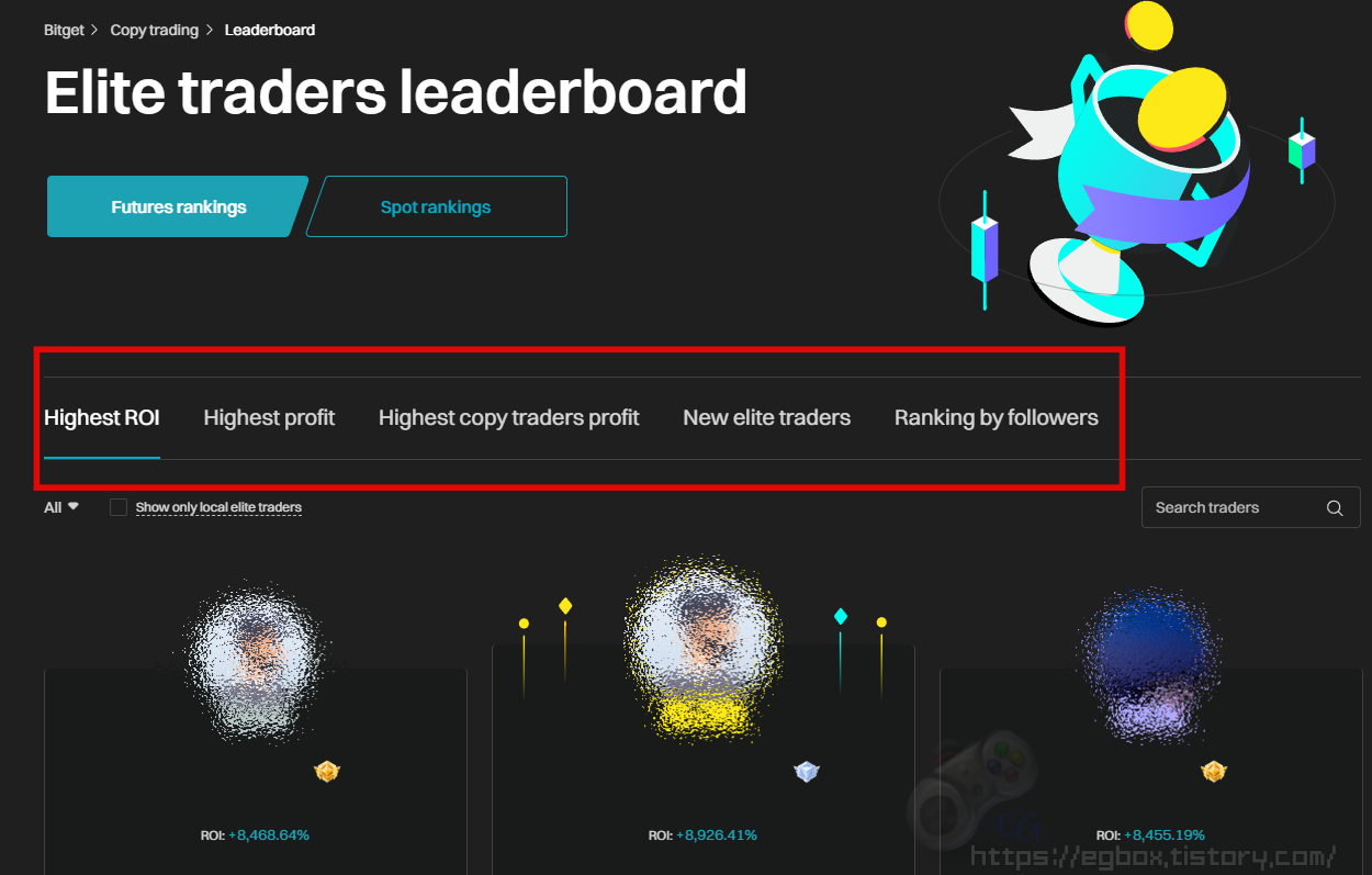 비트겟 카피트레이딩 리더보드 bitget elite traders leaderboard