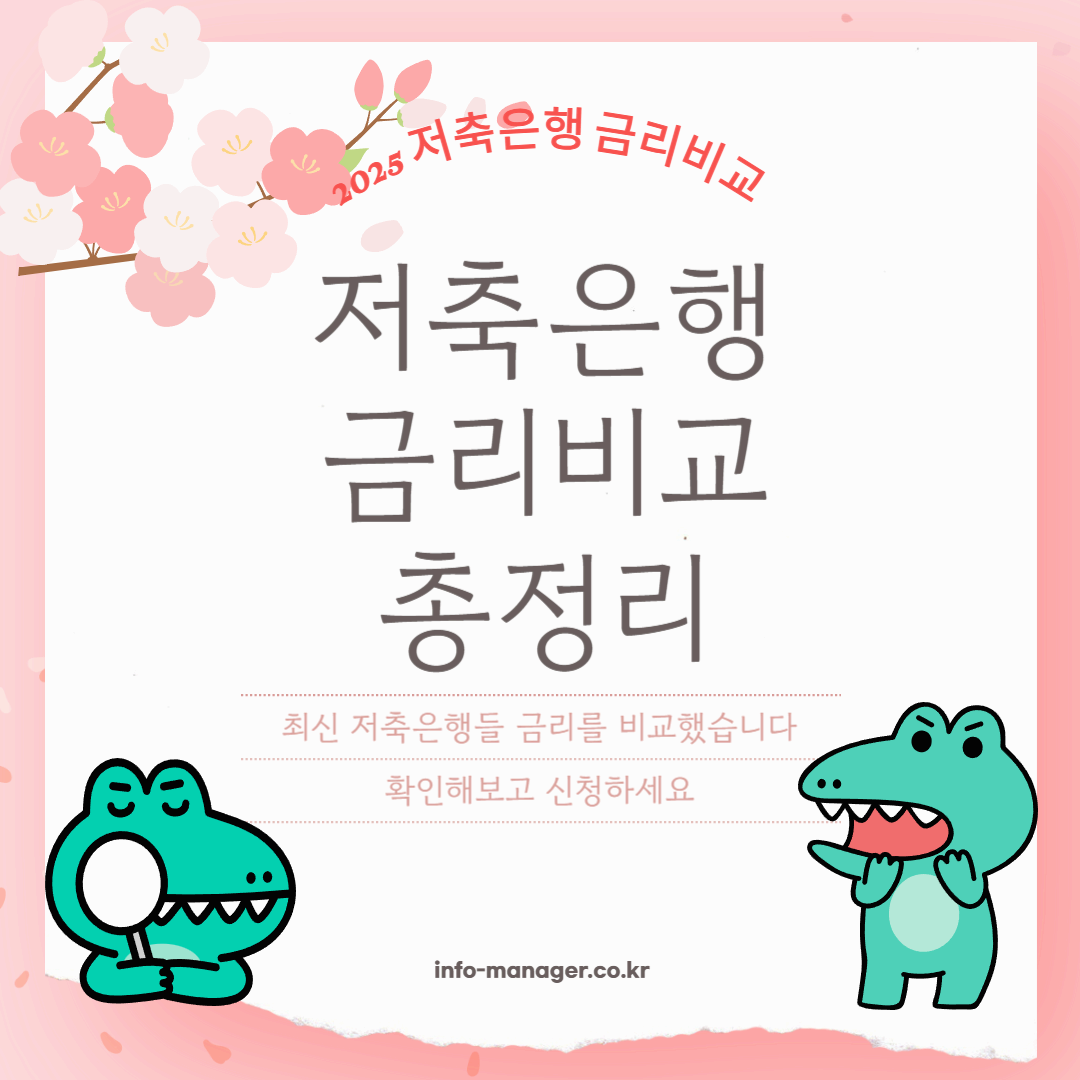 2025년 저축은행 예금 금리비교