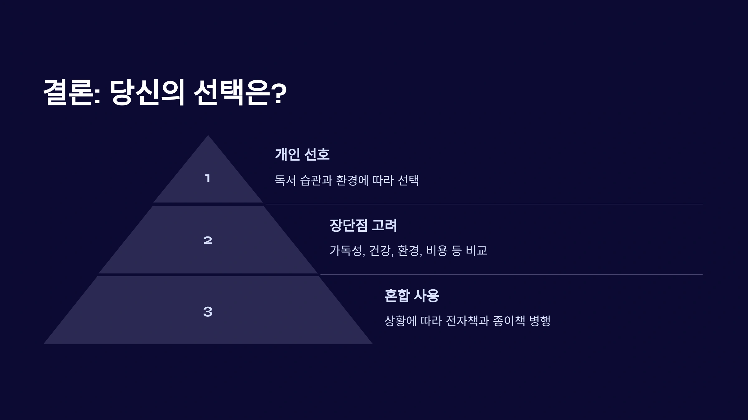 전자책 vs 종이책 📚 어떤 독서 방법이 더 좋을까?