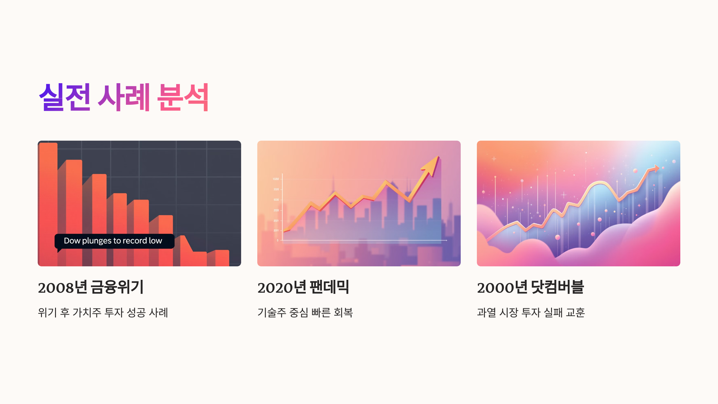 경기순환과 투자 성공&middot;실패 사례 분석