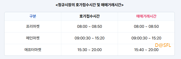 넥스트레이드 살펴보기 8