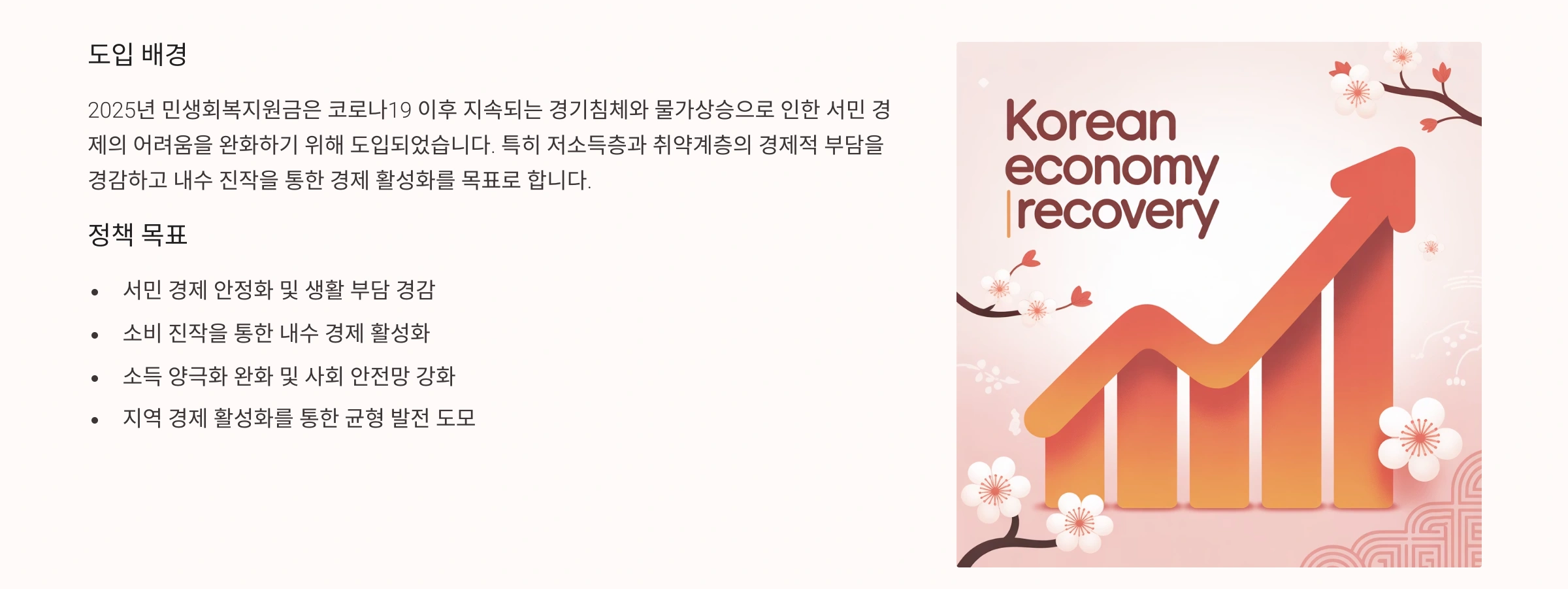 민생회복지원금 정책 배경