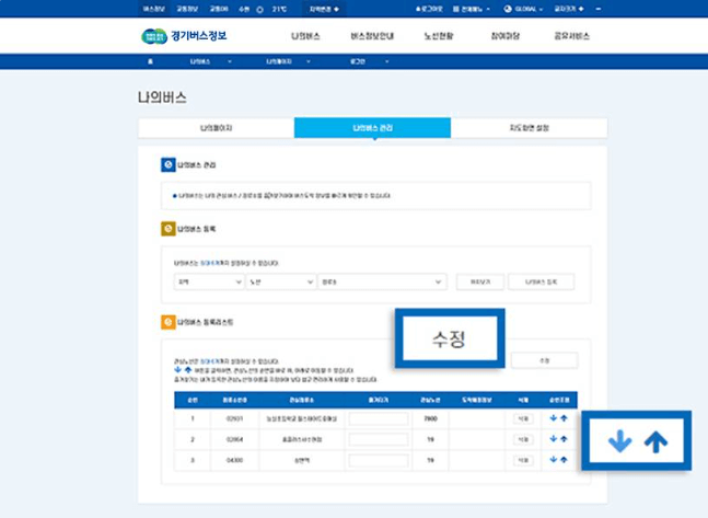 광역버스 경기버스 요금 현금 예약 노선 환승