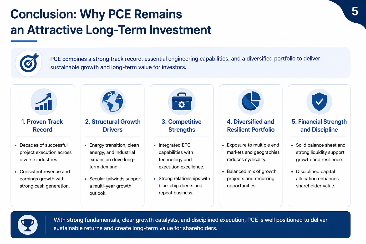 Long-term investment strategy infographic featuring portfolio resilience, financial strength, diversification, and sustainable growth factors