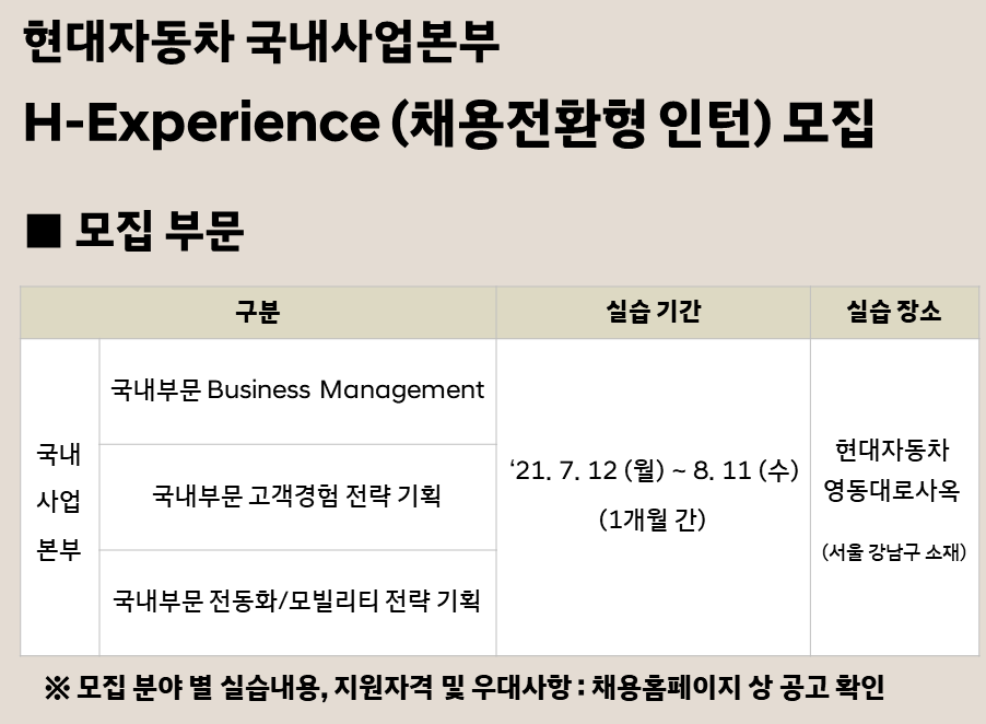 현대자동차 국내부문 채용