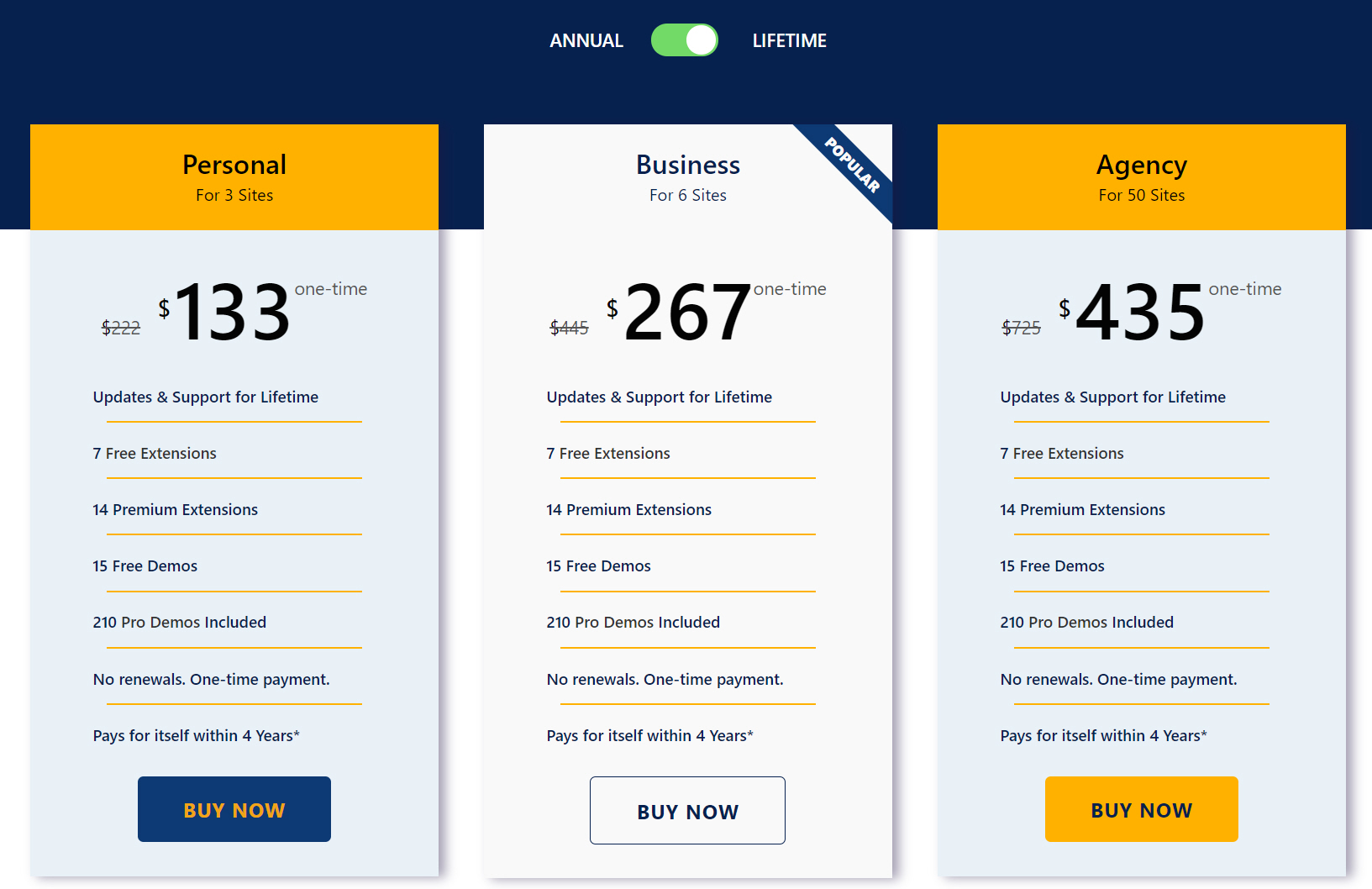 워드프레스 OceanWP 테마 가격
