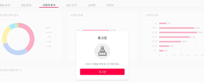 유튜브 수익 계산기 수입 정보 알아보기 (2024)