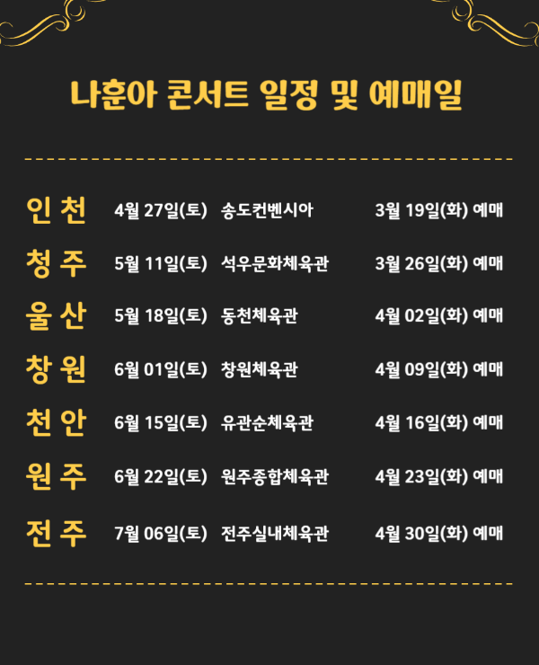 나훈아 콘서트 일정, 장소, 예매일