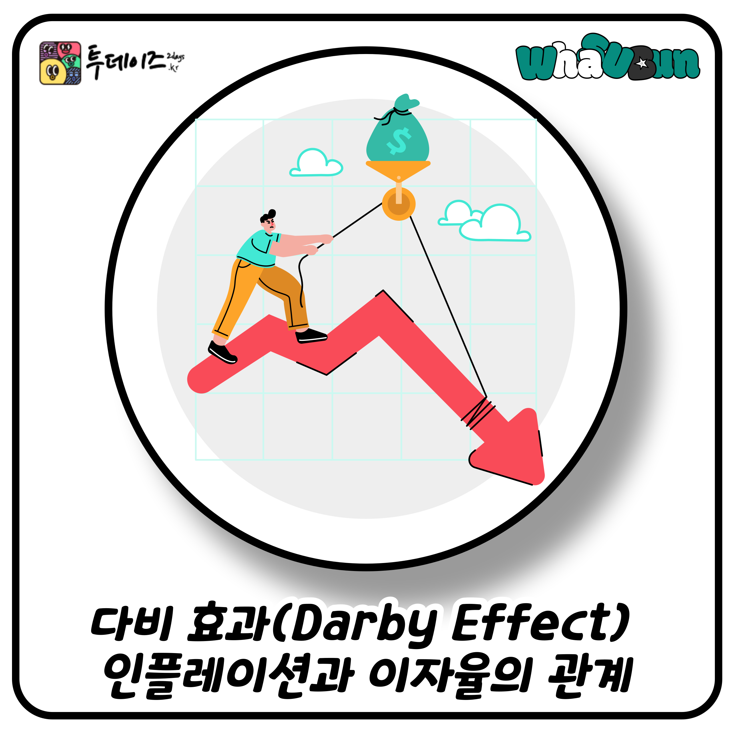 다비 효과(Darby Effect) 인플레이션과 이자율의 관계