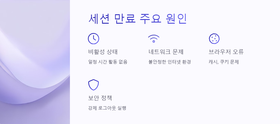 세션만료