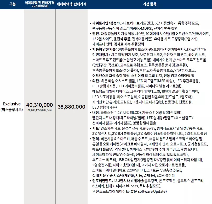 익스클루시브 옵션