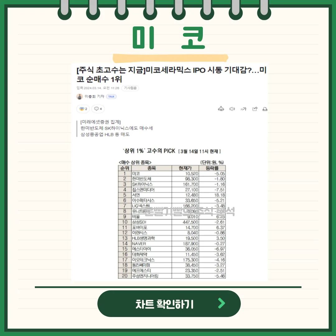 미코 뉴스
