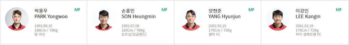 아시안컵 대한민국 사우디아라비아 축구 중계 일정(+ 무료 시청 방법)