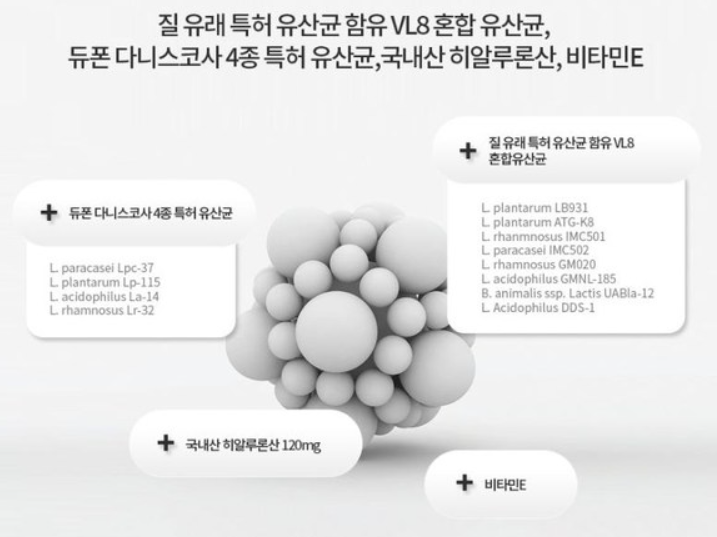 히알바이오틱스 효과 부작용 (3개월 섭취 후기)