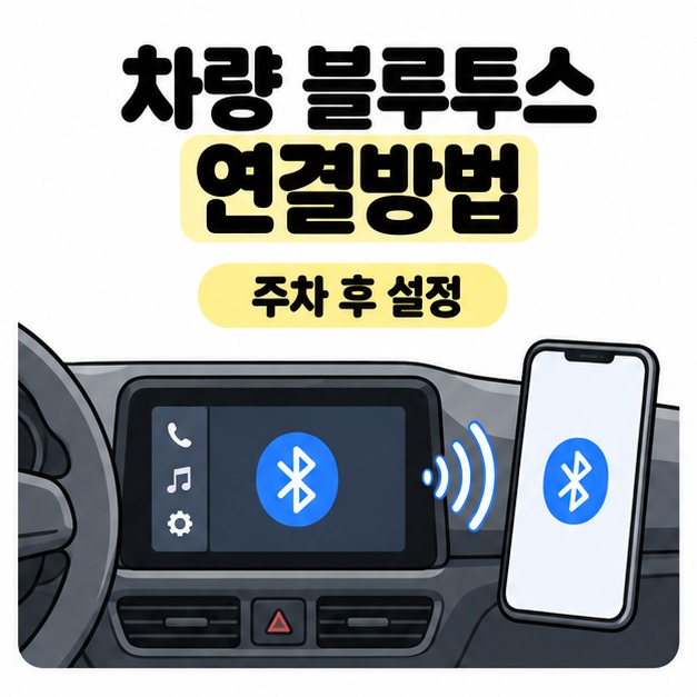 차량 블루투스 연결방법 제목과 주차 후 설정 안내 아래 차량 디스플레이와 휴대전화의 무선 연결을 보여주는 대표 이미지