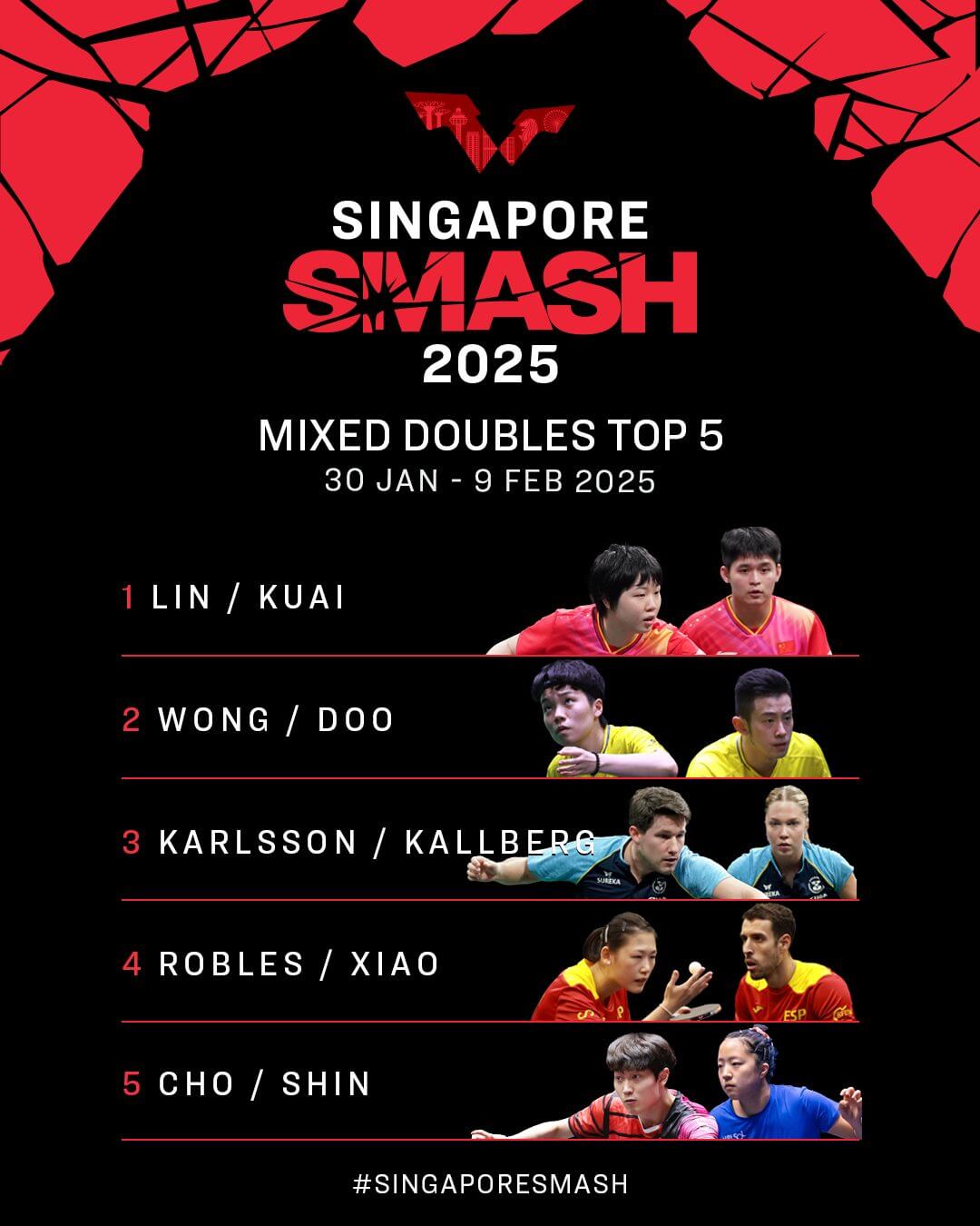 WTT 싱가포르 스매시 조대성-신유빈