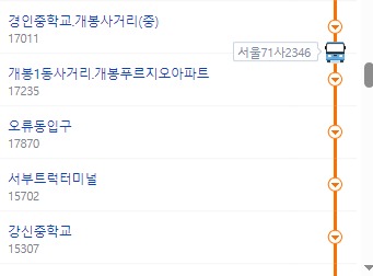 6300번 공항버스 시간표, 6200 공항버스 , 6013 공항버스 , 6014번 공항버스 노선도 요금 승차장