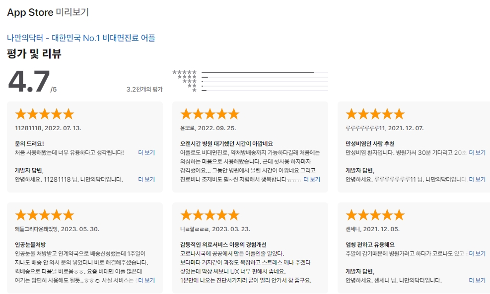 나만의 닥터 리뷰