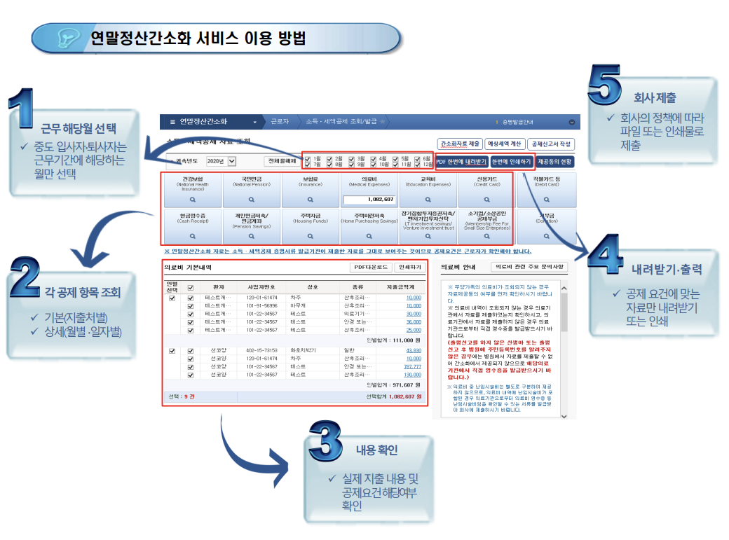 연말정산간소화(3)