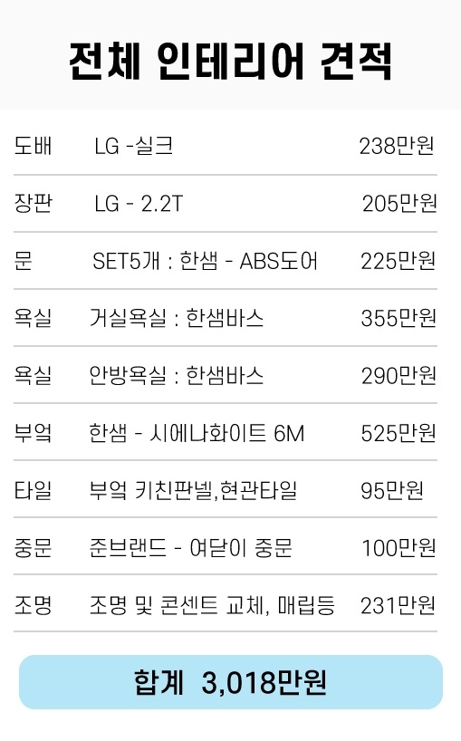 노원구인테리어