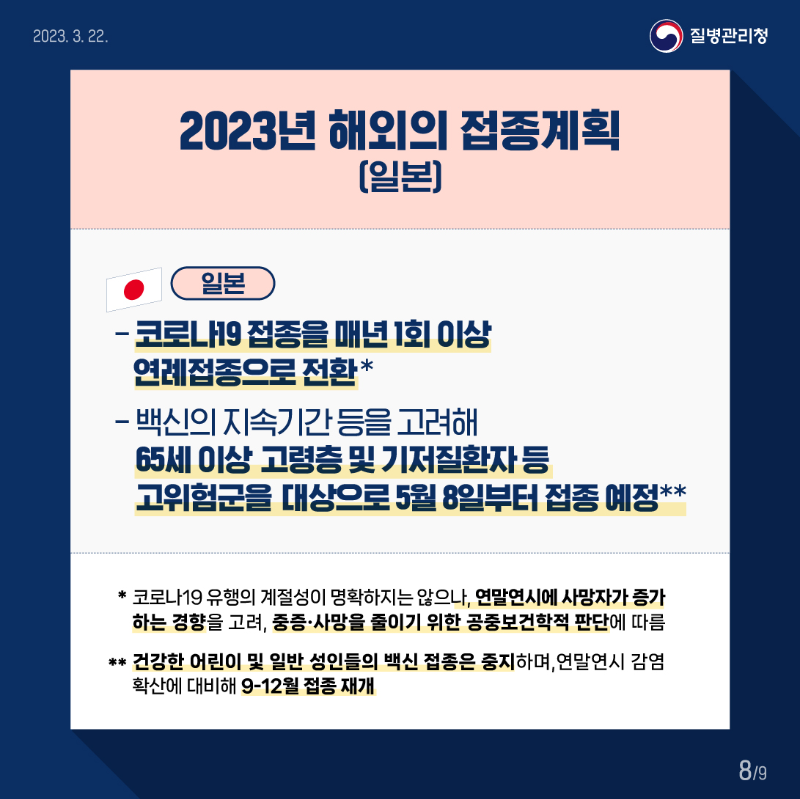 코로나19