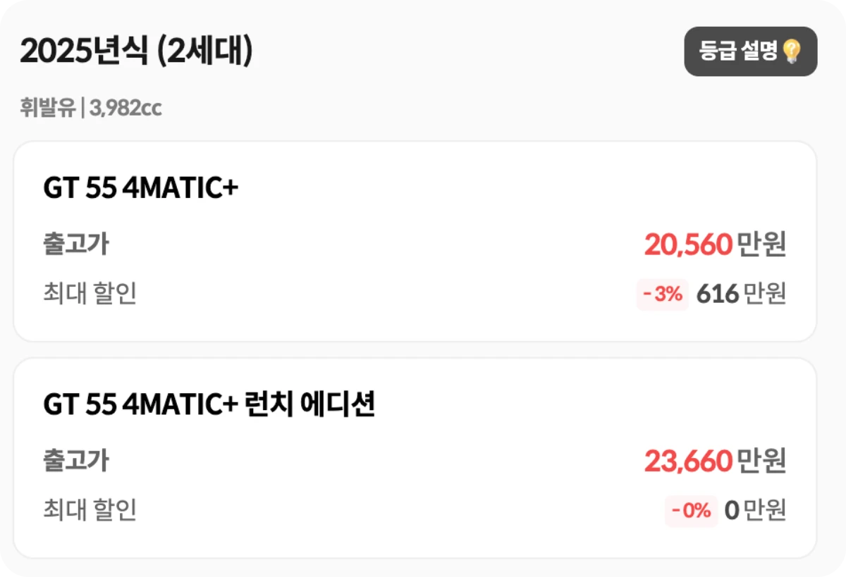 AMG-GT-55-가격