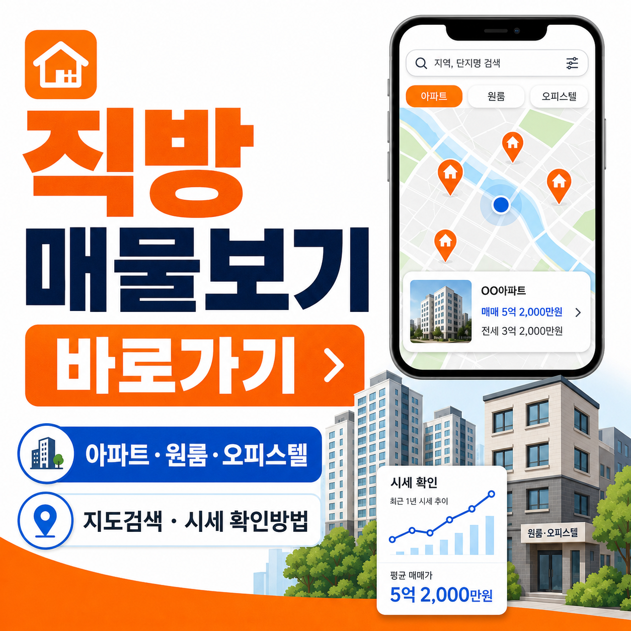 직방 매물보기 바로가기｜아파트&middot;원룸&middot;오피스텔 지도검색과 시세 확인방법