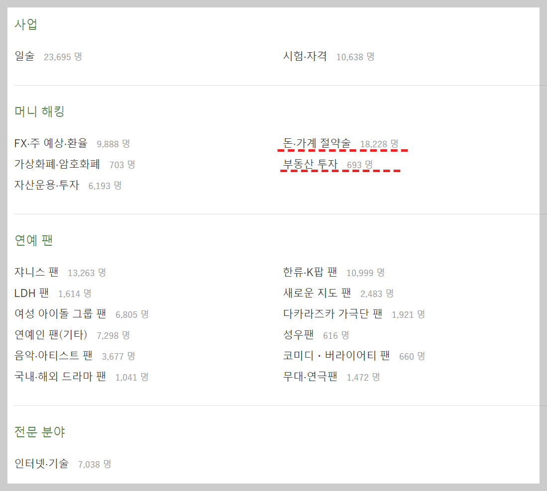 일본블로그 Ameba blog