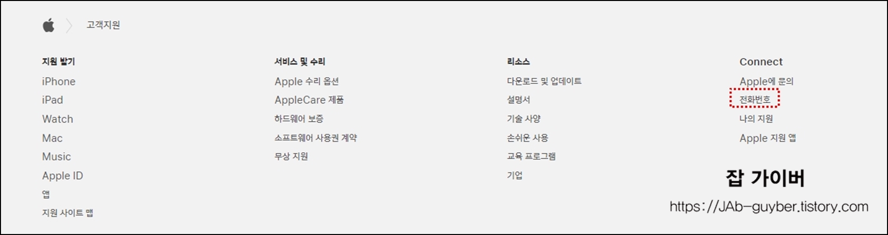 과거 Apple 고객지원 전화번호 메뉴