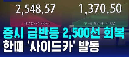 사이드카-상승장