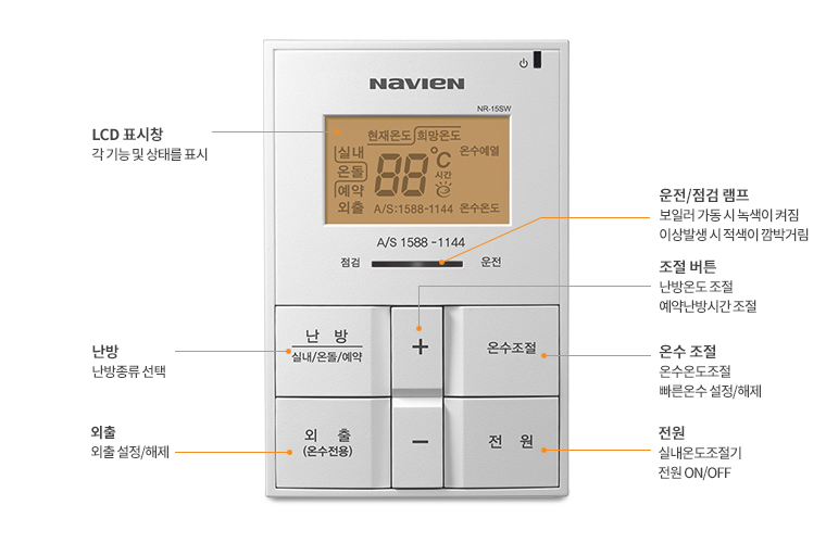 나비엔 보일러 온도조절기 사용법