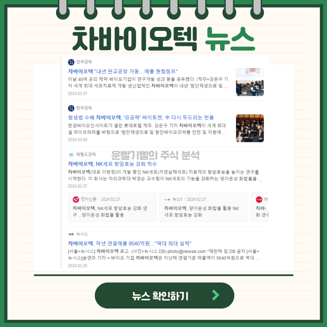 차바이오텍 뉴스