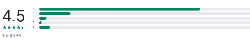 무료 인터넷 음악방송 앱, FM라디오 듣기, FM 라디오 방송 채널 찾기