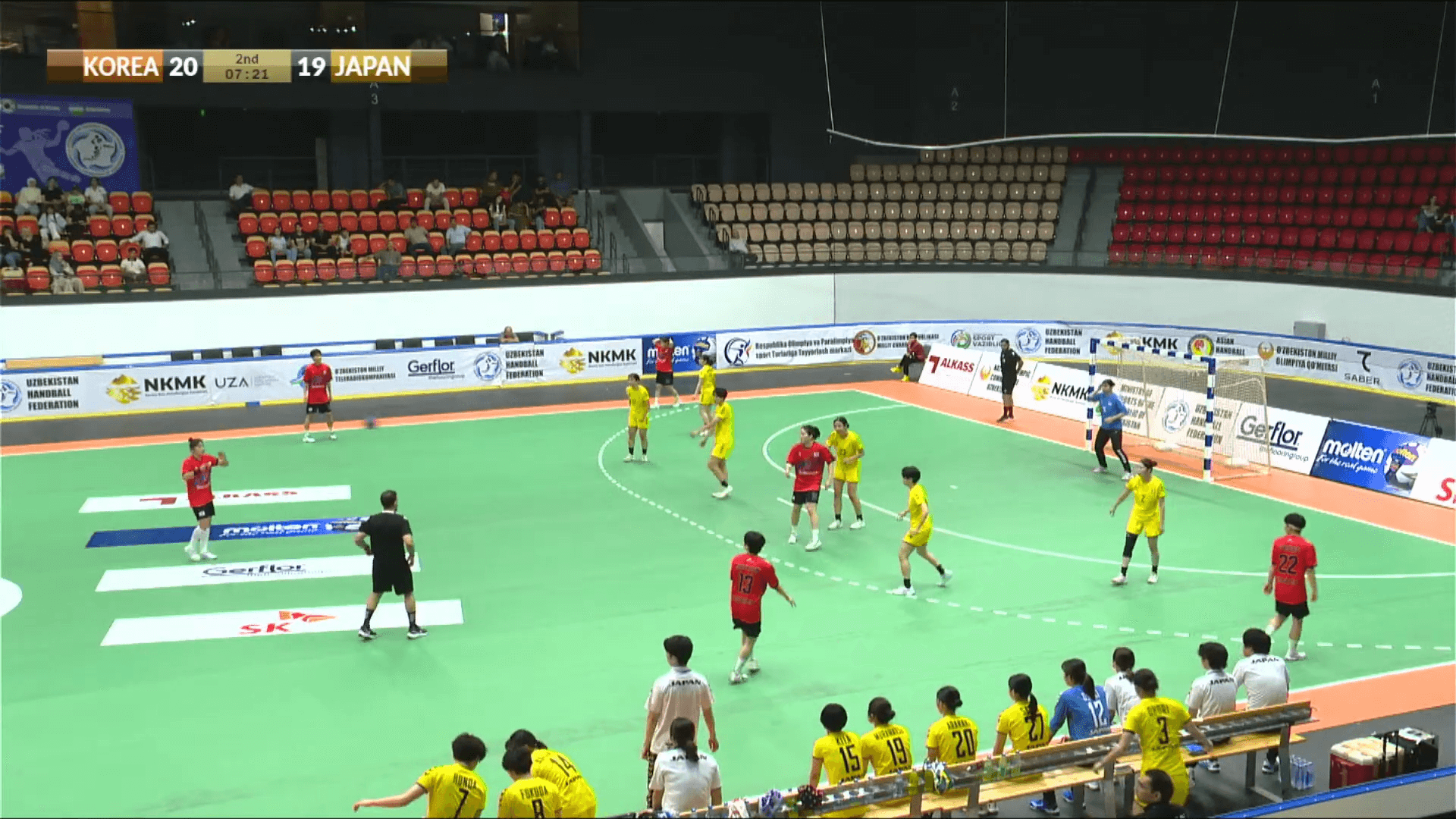 한국 여자 주니어 핸드볼