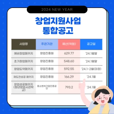 2024_창업지원사업_통합공고