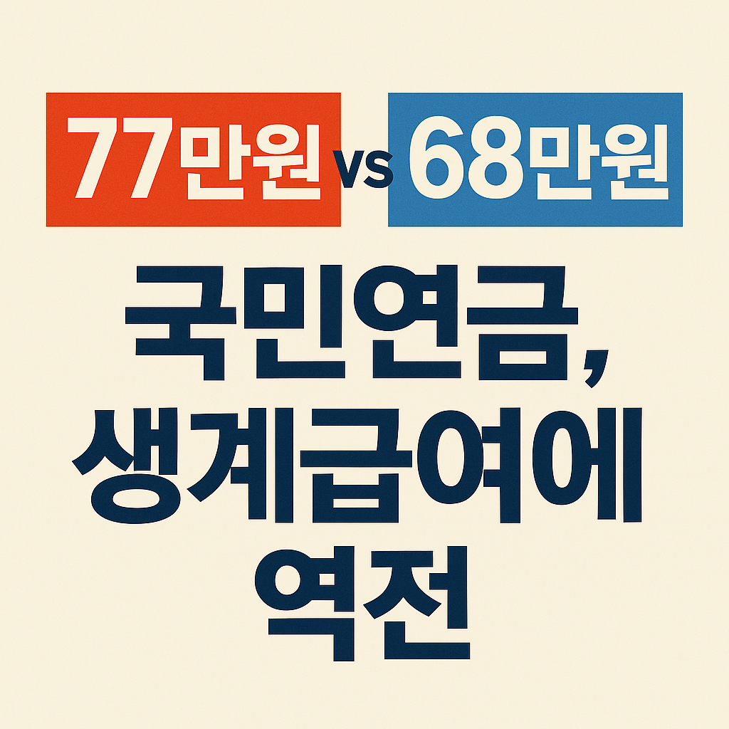“국민연금 68만원과 생계급여 77만원을 비교하는 인포그래픽과 고민하는 노인의 실루엣”
