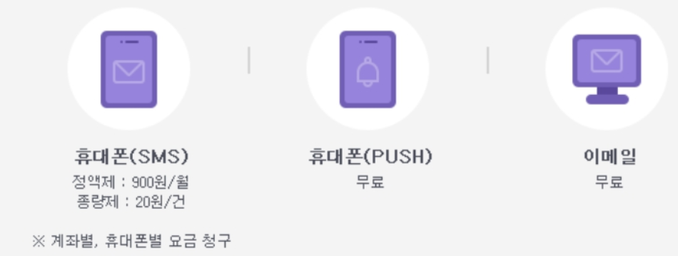 농협 UMS 서비스 비용