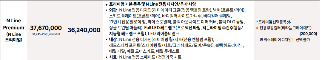 더 뉴 투싼 하이브리드 가격