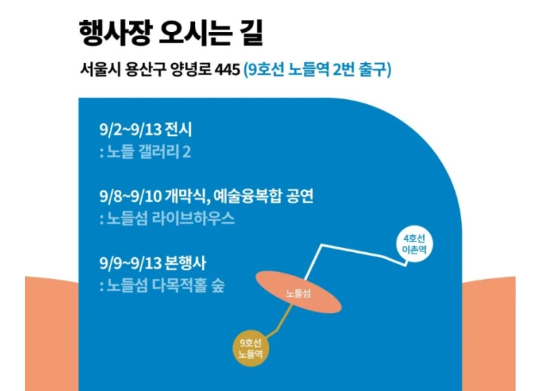노들길 가는 길