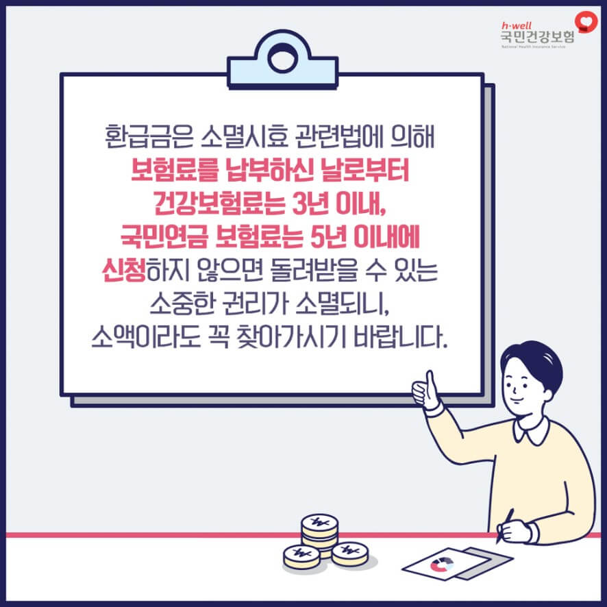 건강보험료 환급