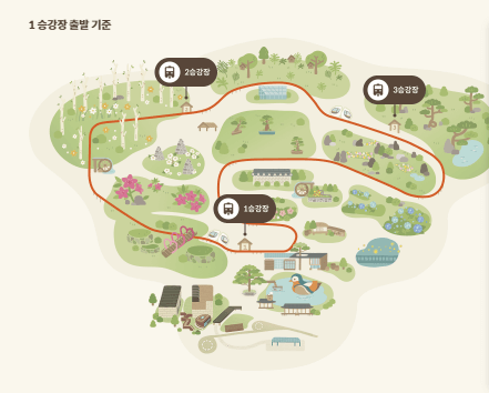 가을천 단풍여행 화담숲 화담채 모노레일 입장권 예약 방법 안내