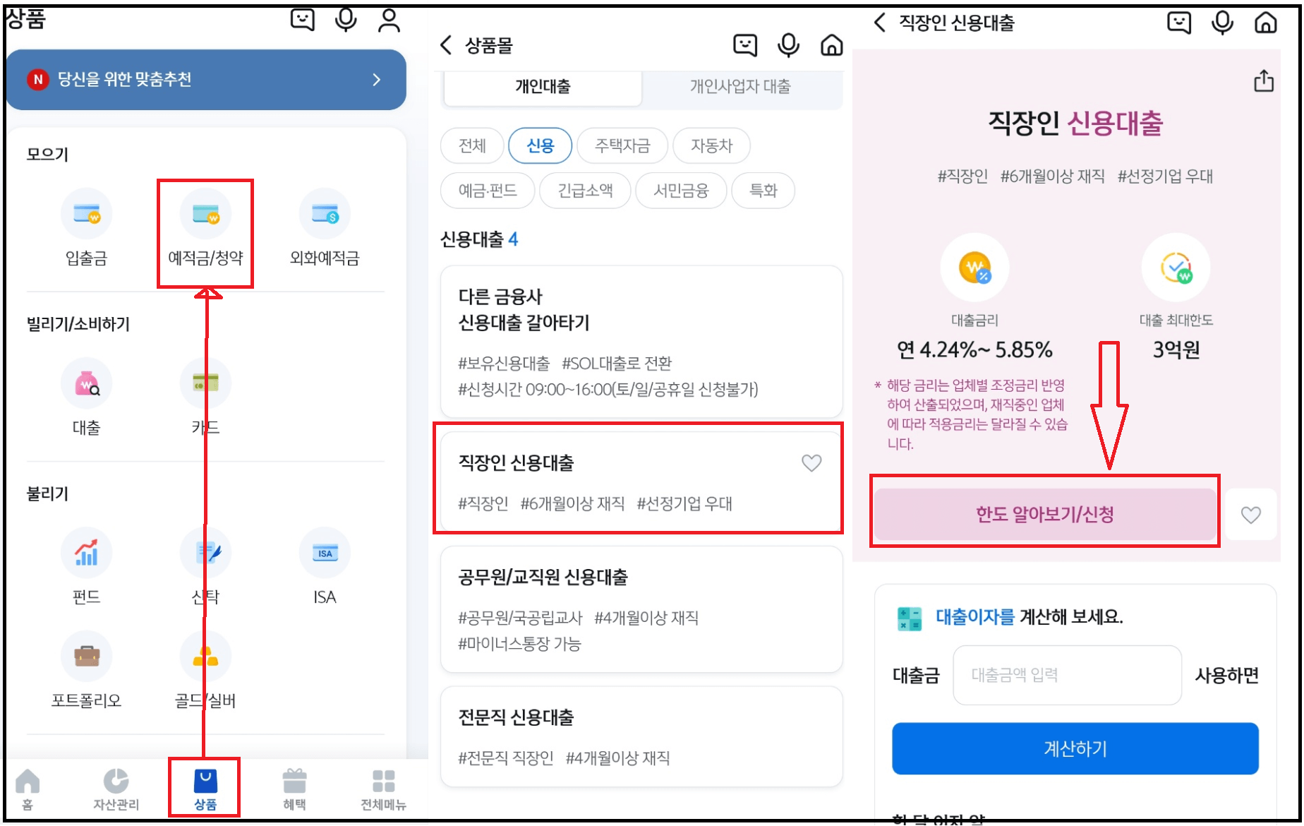 신한은행 직장인 신용대출 금리, 한도, 서류와 후기