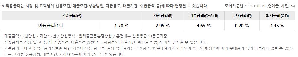 새희망홀씨2 금리안내