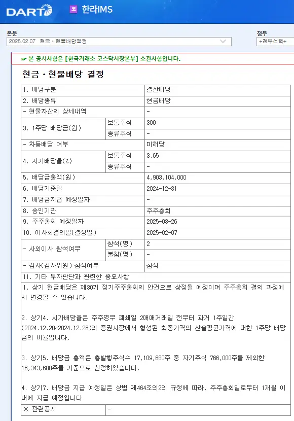 한라IMS(092460) 2025년 배당락일