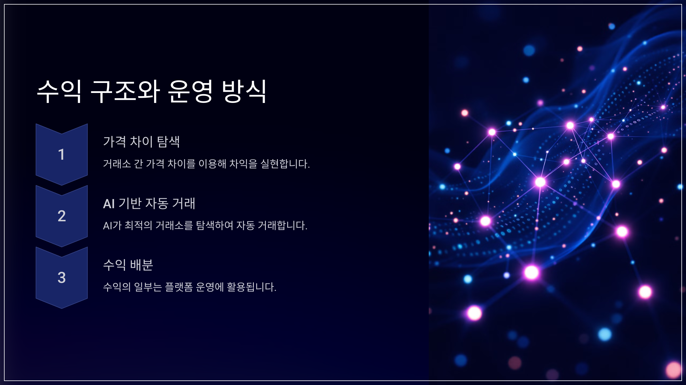 수익 구조와 운영 방식