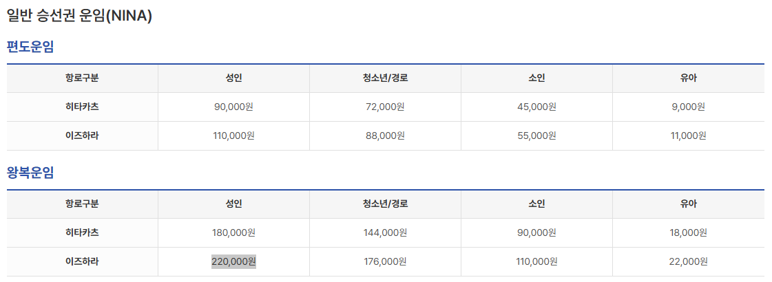 스타라인 니나호