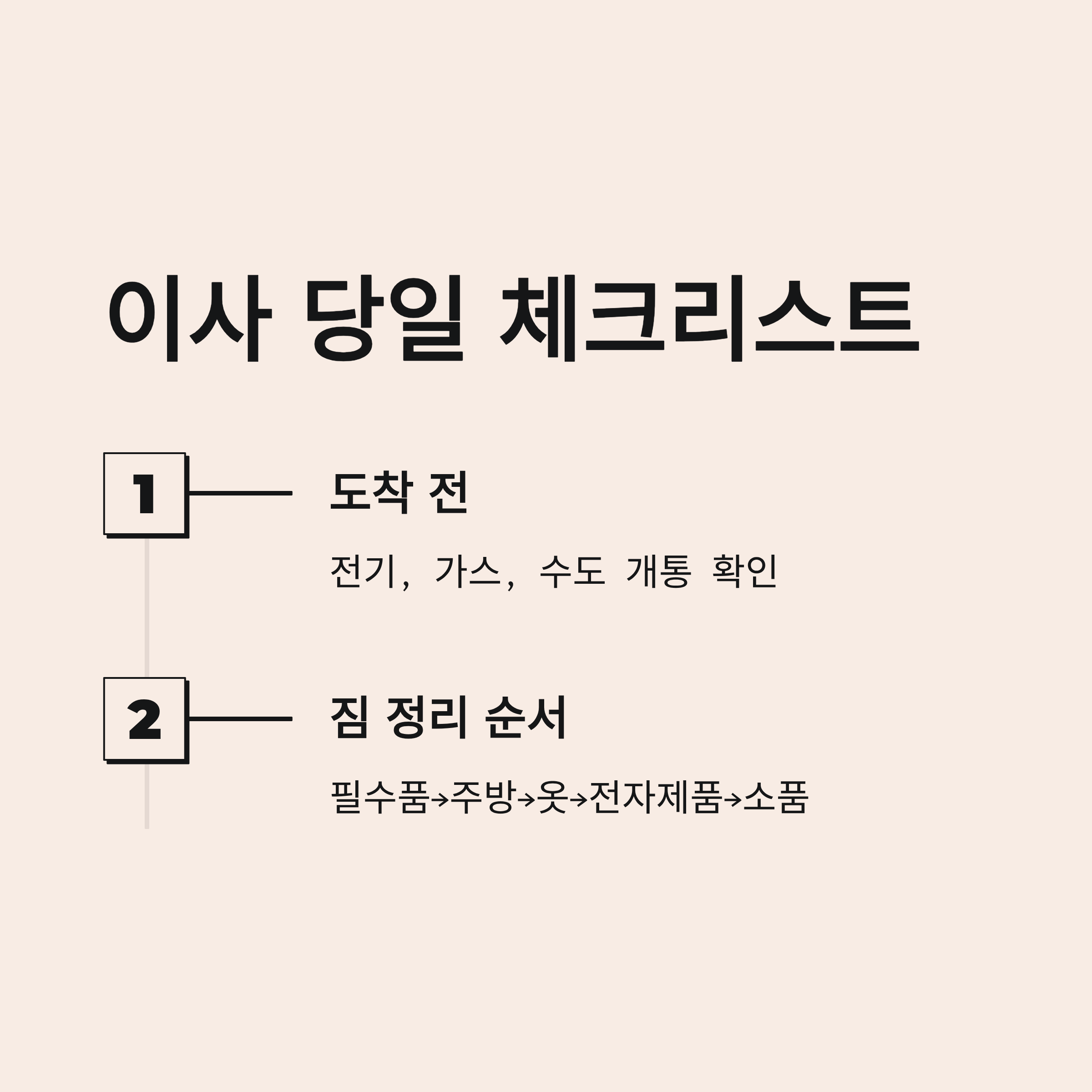 원룸이사 당일 체크리스트