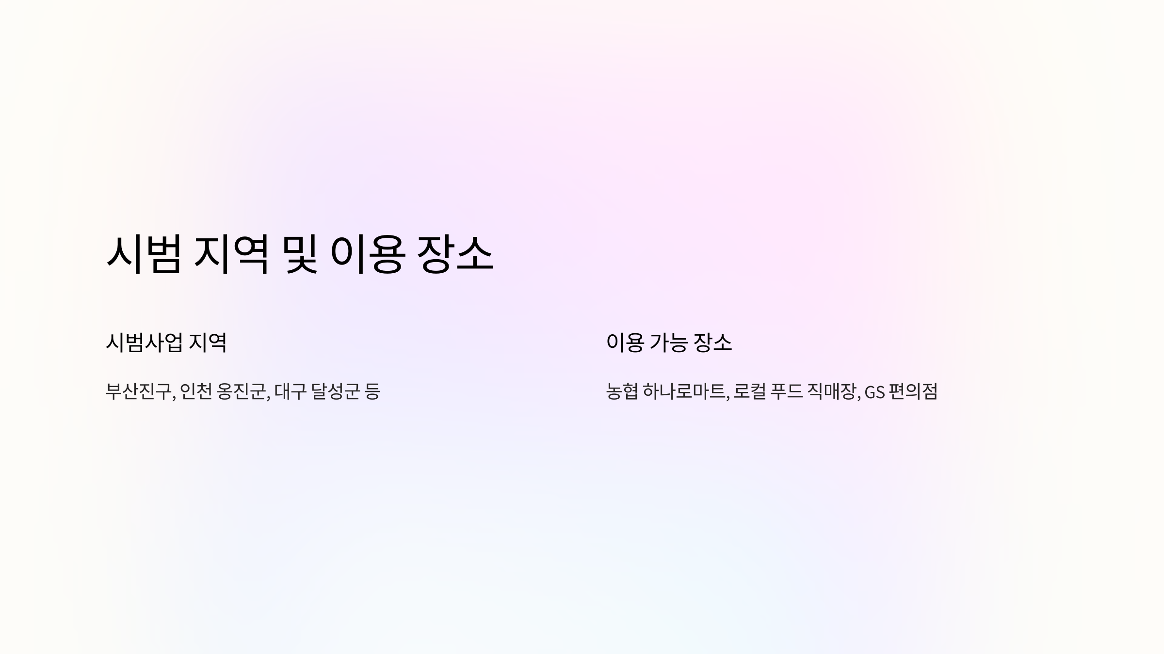 농식품 바우처 시범 지역 및 이용 장소